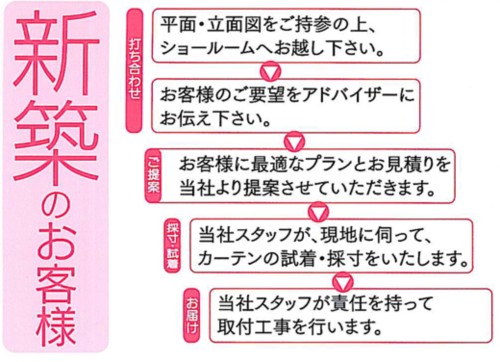 新築のお客様