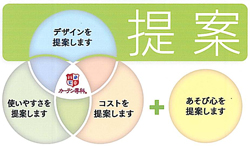 提案 - デザインを提案します | 使いやすさを提案します | コストを提案します + あそび心を提案します