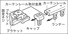 カーテンレール取付図