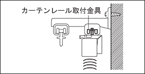 カーテンレール取付金具